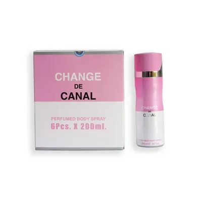 女性用ボディスプレー香水